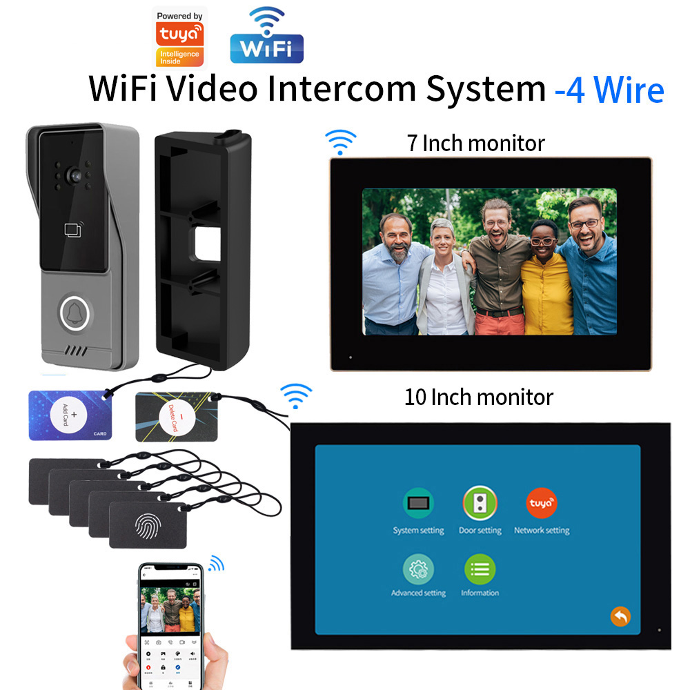 Smart Doorbell Wired - ชุดอินเตอร์คอมวิดีโออัจฉริยะหน้าจอสัมผัส WiFi พร้อมฟังก์ชันควบคุมการเข้าออก วิดีโอดอร์เบลล์ รองรับแอป Tuya