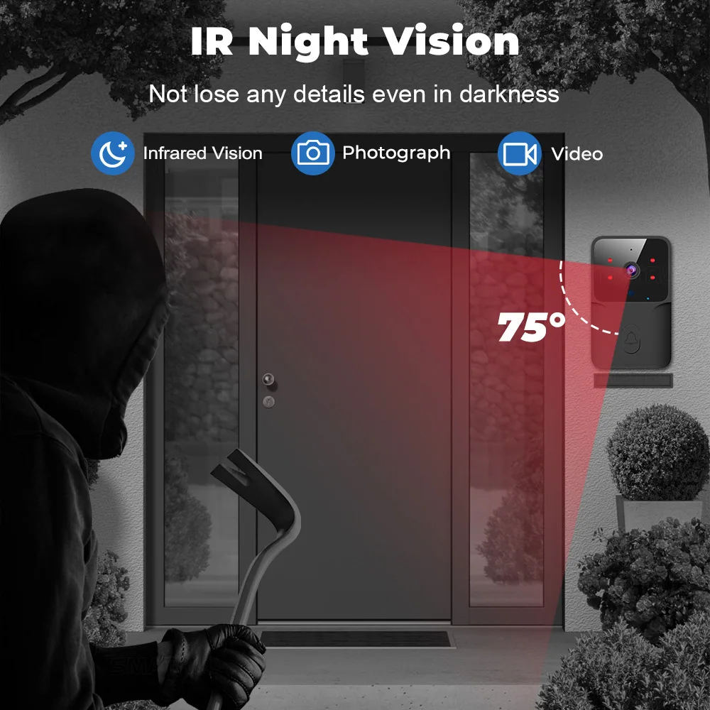 กริ่งประตูวิดีโอ WiFi ปี 2026  - Smart Doorbell Wired บทวิจารณ์และราคา