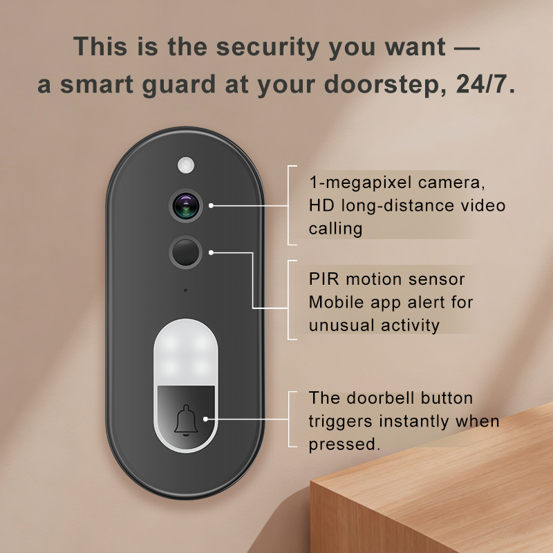 ทูย่า 1080P HD ไร้สายไวไฟวิดีโ - Smart Doorbell Wired บทวิจารณ์และราคา
