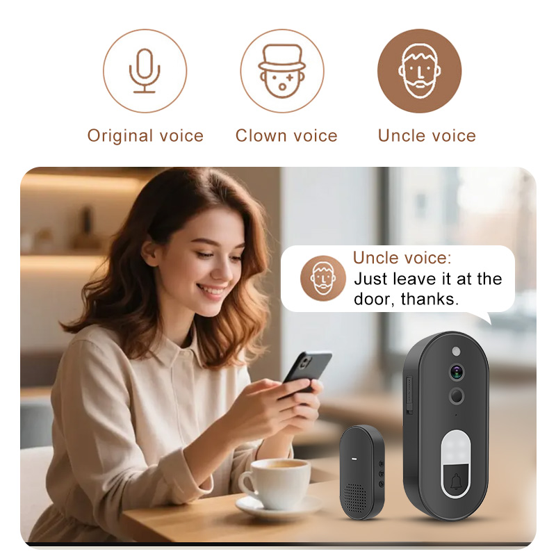 ทูย่า 1080P HD ไร้สายไวไฟวิดีโ - Smart Doorbell Wired บทวิจารณ์และราคา