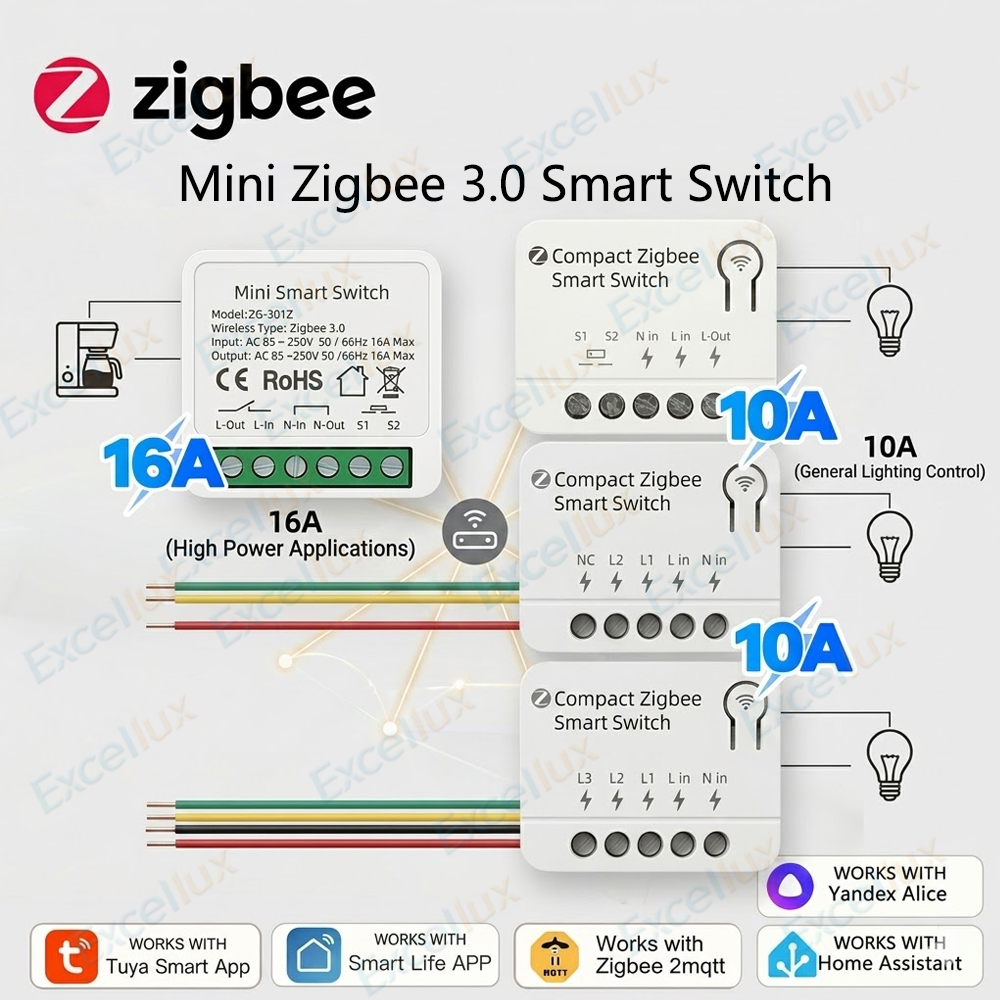 โมดูลสวิตช์อัจฉริยะ Zigbee 3.0 - Home Automation Diy บทวิจารณ์และราคา