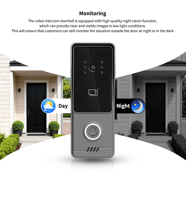 ระบบอินเตอร์คอมวิดีโอ 2 สาย 10 - Smart Doorbell Wired บทวิจารณ์และราคา