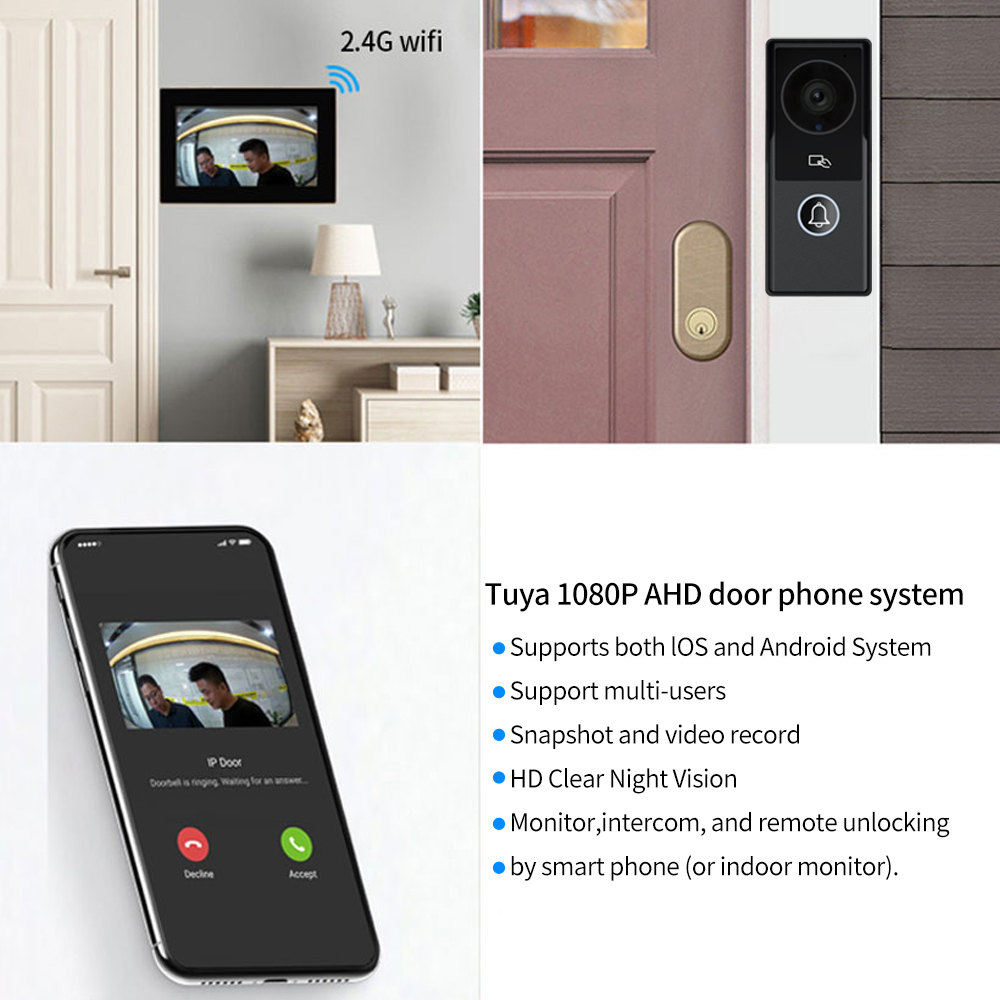 7/10 นิ้ววิดีโอ Intercom 1080P - Smart Doorbell Wired บทวิจารณ์และราคา