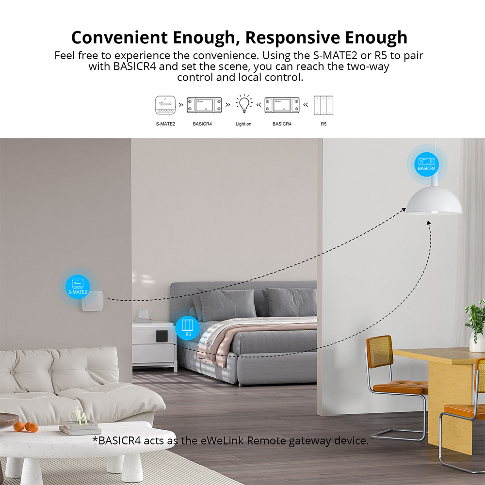สวิตช์อัจฉริยะ Sonoff Basic-R4 - Sonoff Basic Switch บทวิจารณ์และราคา