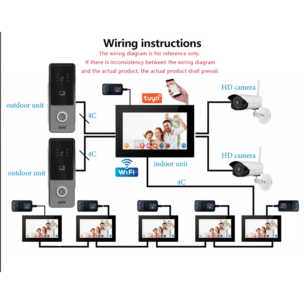 ชุดอินเตอร์คอมวิดีโออัจฉริยะหน - Smart Doorbell Wired บทวิจารณ์และราคา