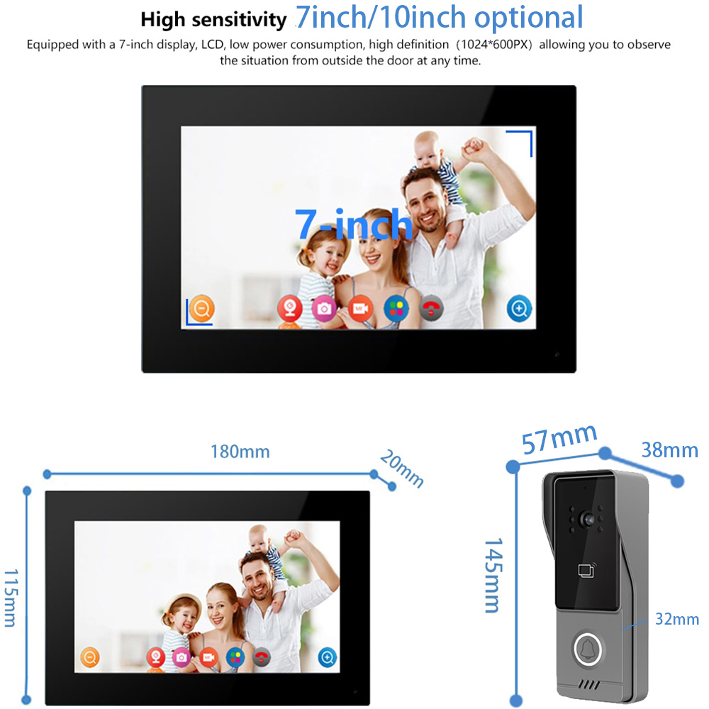 ชุดอินเตอร์คอมวิดีโออัจฉริยะหน - Smart Doorbell Wired บทวิจารณ์และราคา