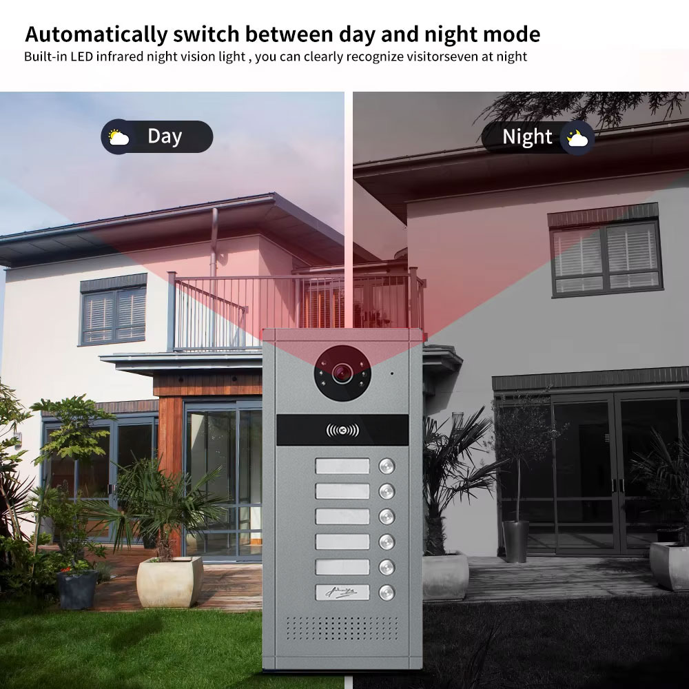 1080P Tuya สมาร์ทประตูวิดีโอสํ - Smart Doorbell Wired บทวิจารณ์และราคา
