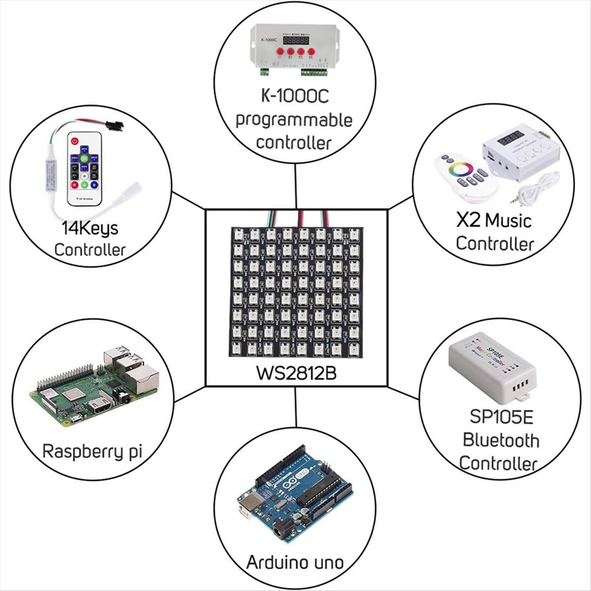 A36R WS2812B จอแสดงผลแบบดอทเมท - Rgb Led Matrix 8X8 บทวิจารณ์และราคา