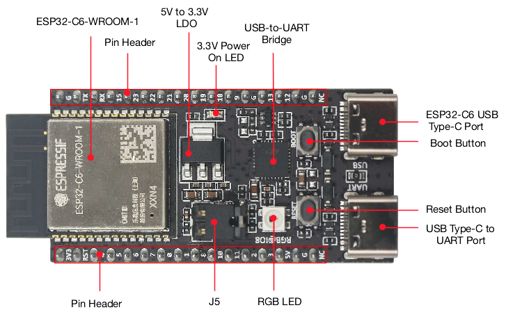 ESP32 C6 DevKitC 1 N8 บอร์ด Io - Diy Home Automation System บทวิจารณ์และราคา